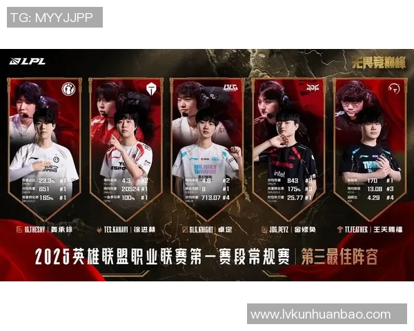 王者荣耀战术解析LNG包夹策略与执行细节探讨