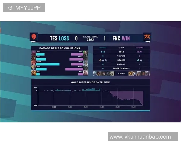 电竞数据数据分析BLG团队协作表现的评估与优化策略探讨